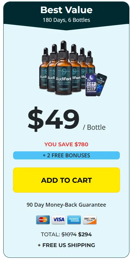 Audifort buy pricing